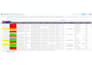 be your expert technical recruiter and IT talent sourcer